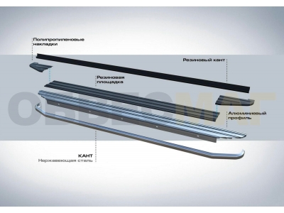 Пороги алюминиевые Rival Premium для Skoda Karoq 2020-2021
