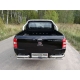 Защита кузова 76 мм ТСС для Fiat Fullback 2016-2021