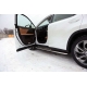 Пороги с площадкой алюминиевый лист 42 мм ТСС для Lexus RX-200t/350/450h 2015-2021